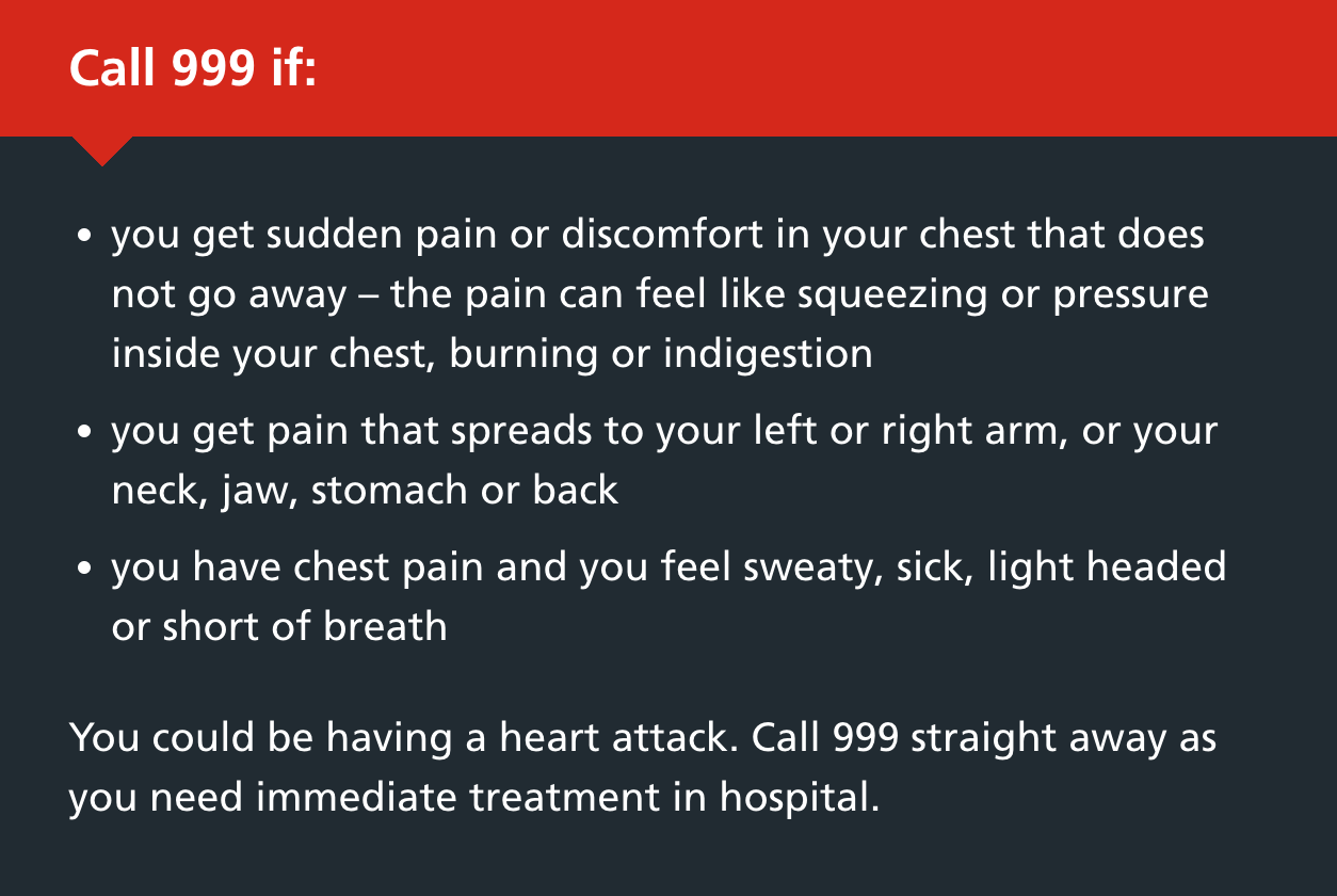 Atrial Fibrillation and Chest Pain